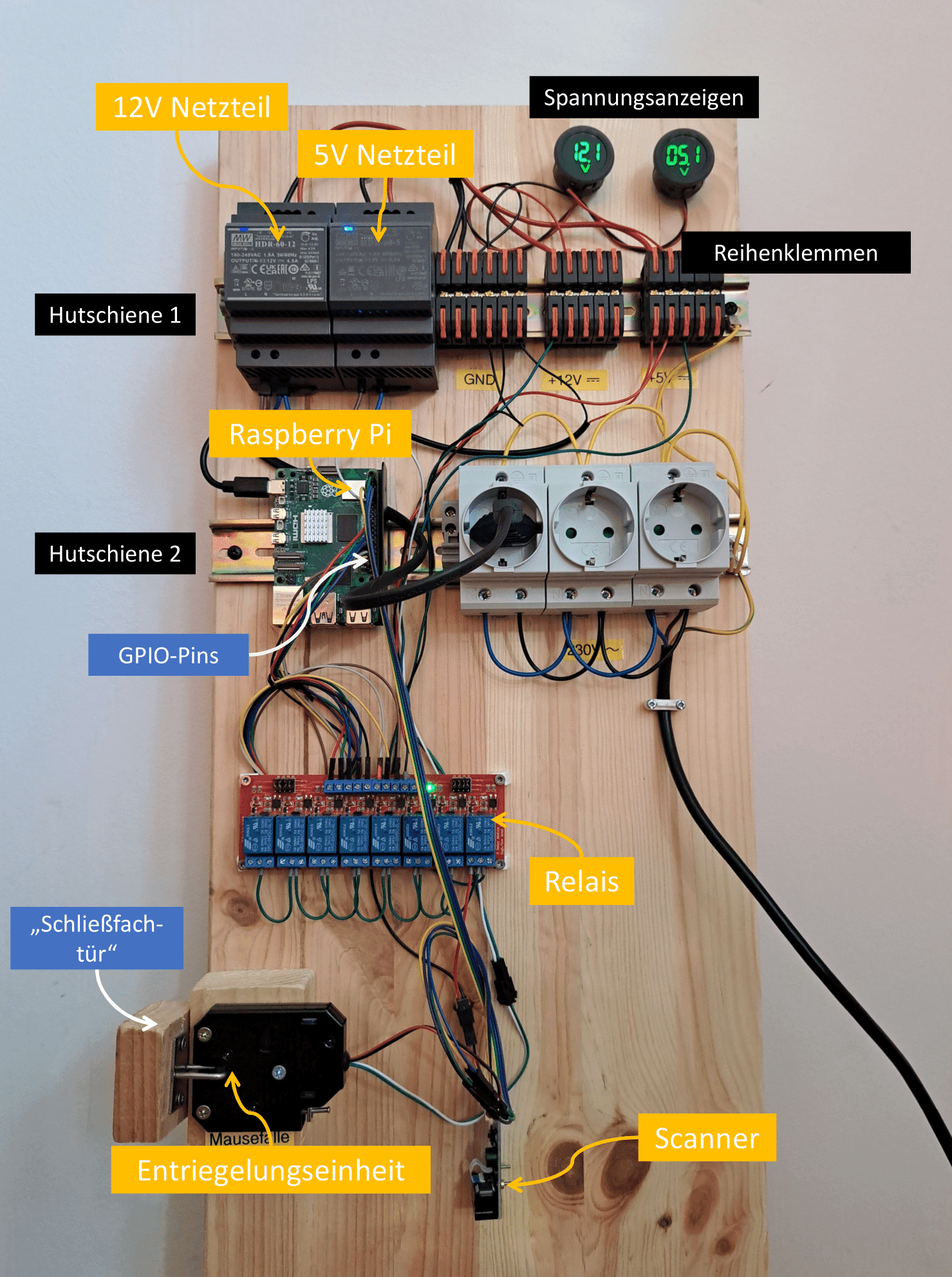 Smart Locker Prototype